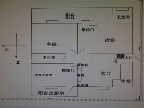 公寓方位怎麼看